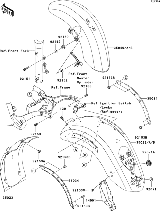 Fenders(a2)