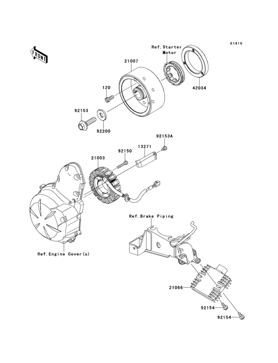 KLE650 Генератор