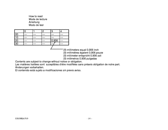 UH150 Catalog preface