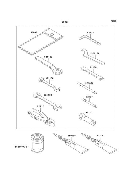 Owner`s tools