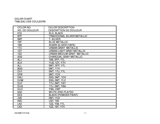 GZ250 Catalog preface