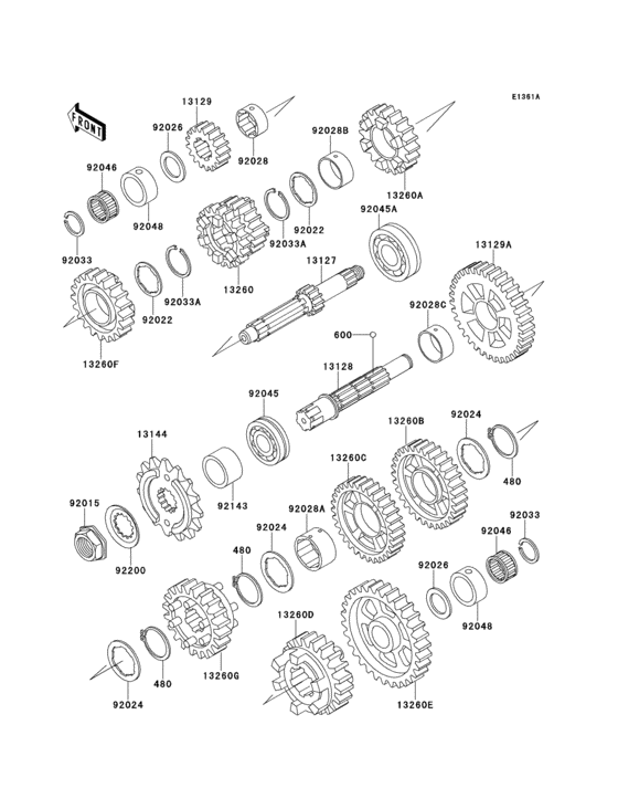 Transmission(zx500-c2/c3)