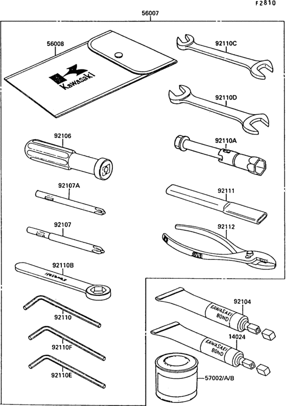 Owner`s tools