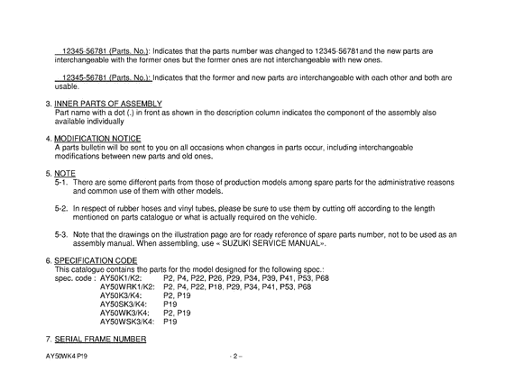 AY50 Catalog preface