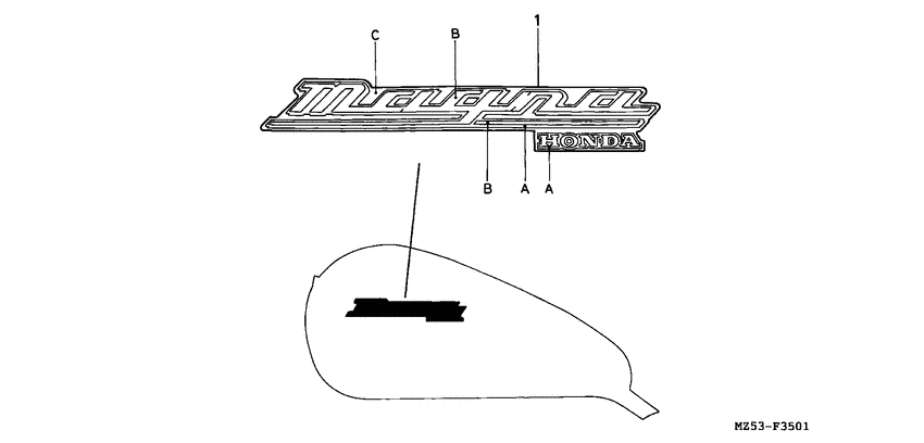 VF750C Label read the manual