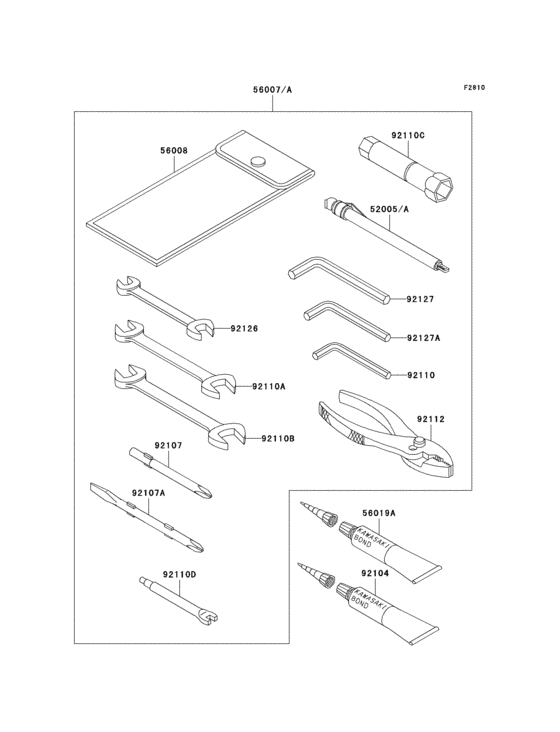 Owners tools