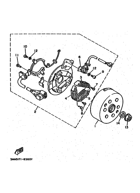 Generators