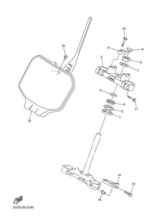  Управление