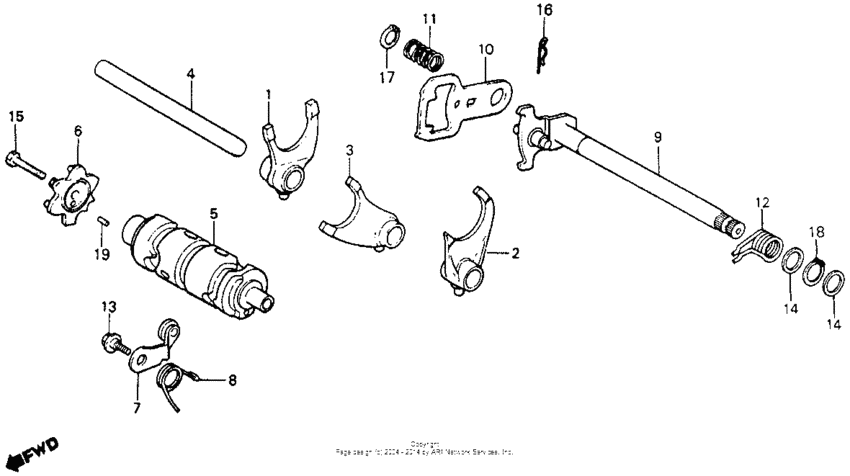 Shift drum + shift fork