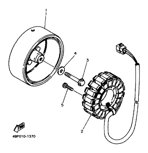 XJ600S Генератор