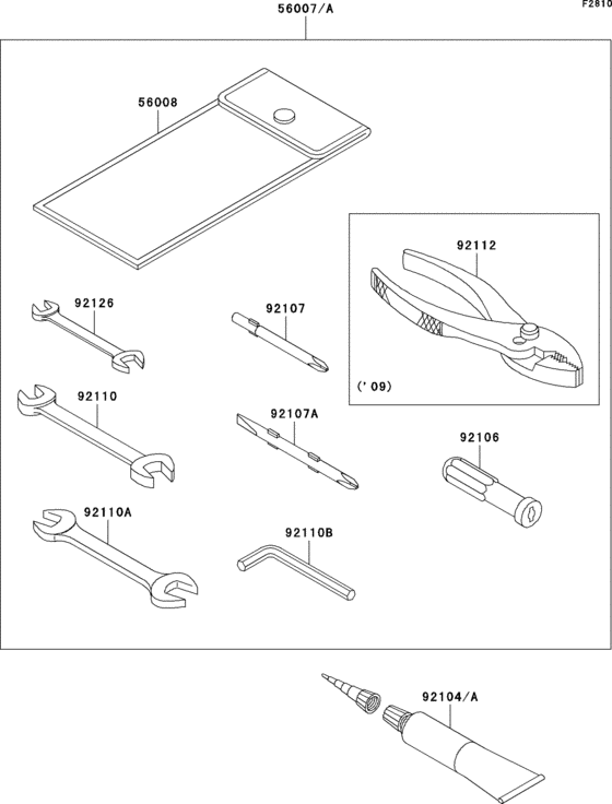 Owner`s tools