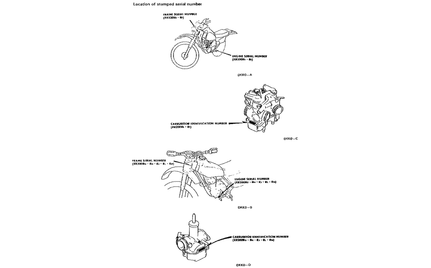 XR200R *Applicable serial numbers