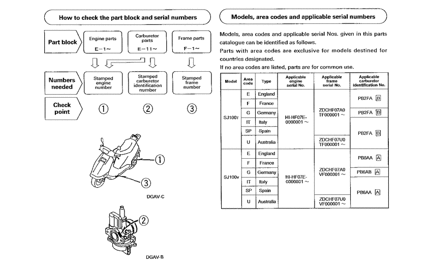 SJ100 *Applicable serial numbers