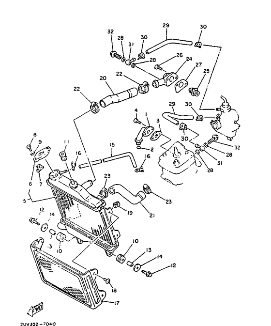 Radiator. hose