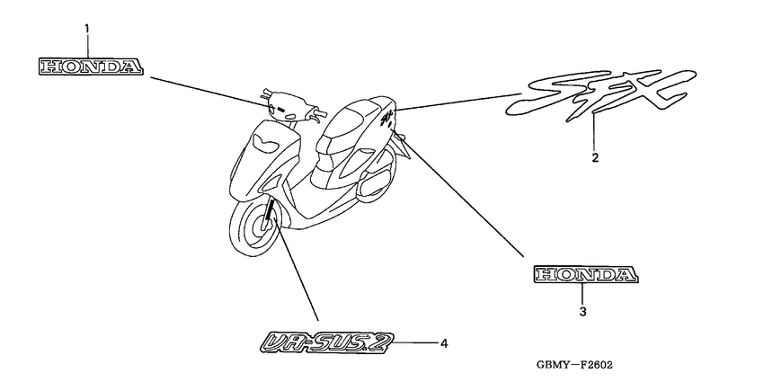SFX50 Label read the manual