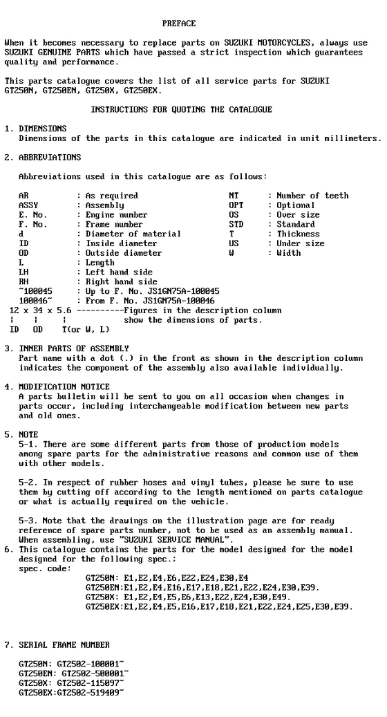 GT250 Catalog preface