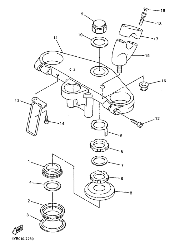 FZS600 Управление