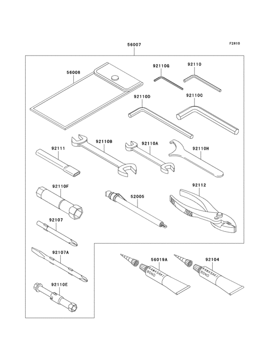 Owners tools