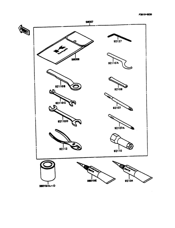 Owner`s tools