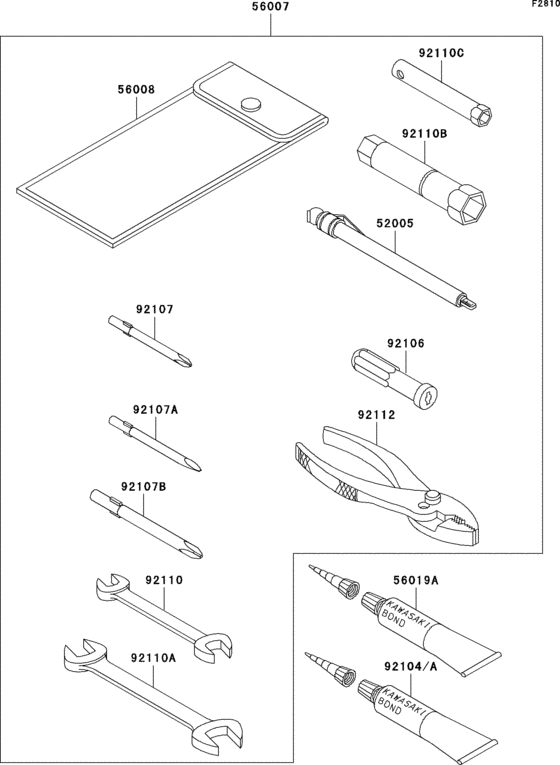 ZG1200 Owner`s tools