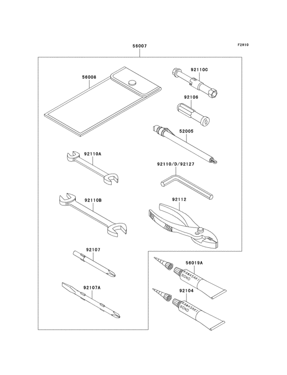 Owners tools