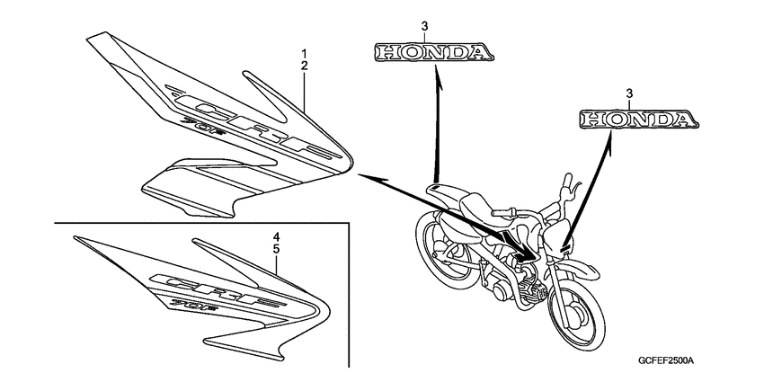 CRF70F Stripe / mark