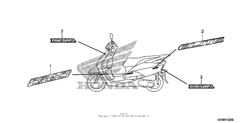 NHX110 Наклейки