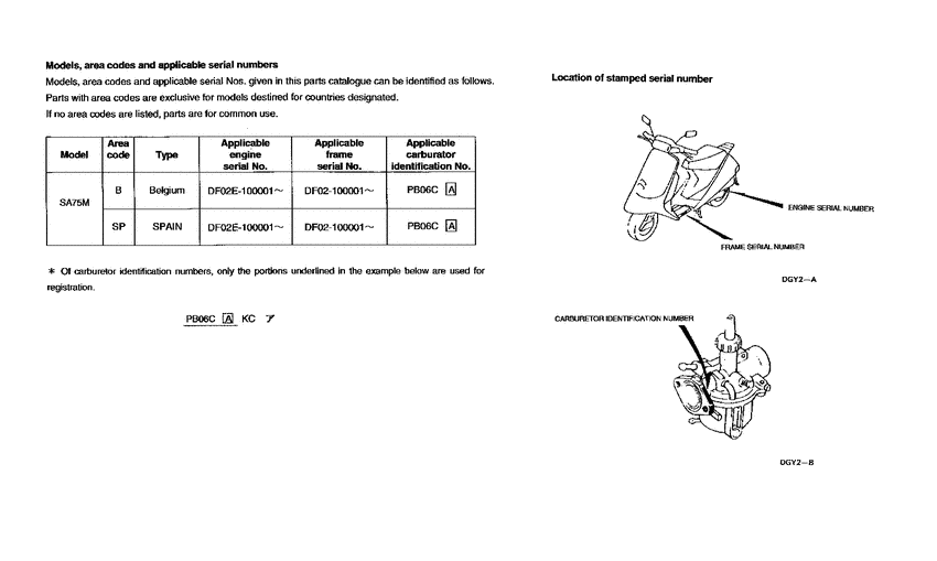 SA75 *Applicable serial numbers