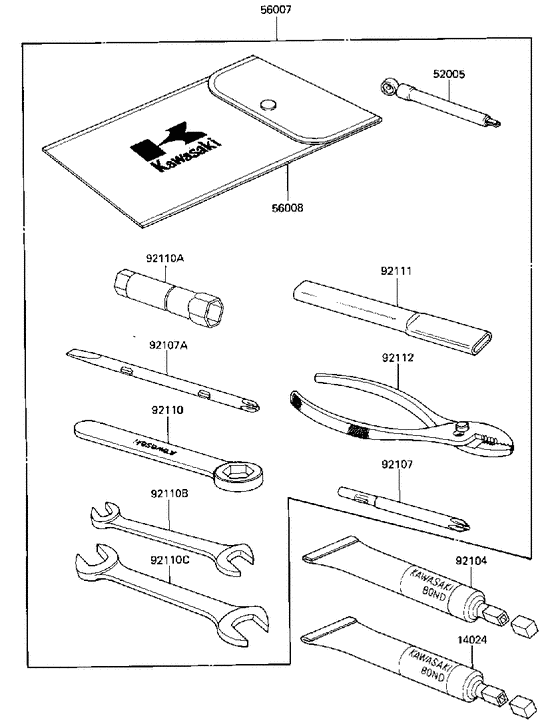 Owner tools
