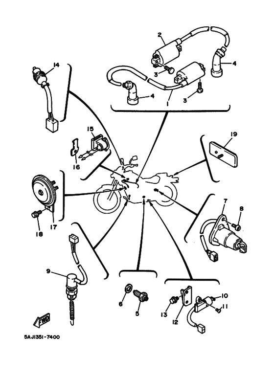 XV125 Equipo electrico