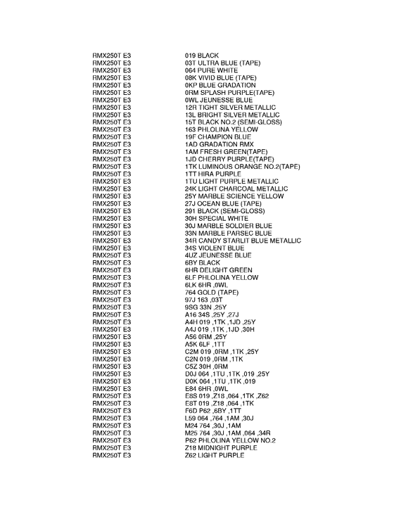 RMX250 Color chart