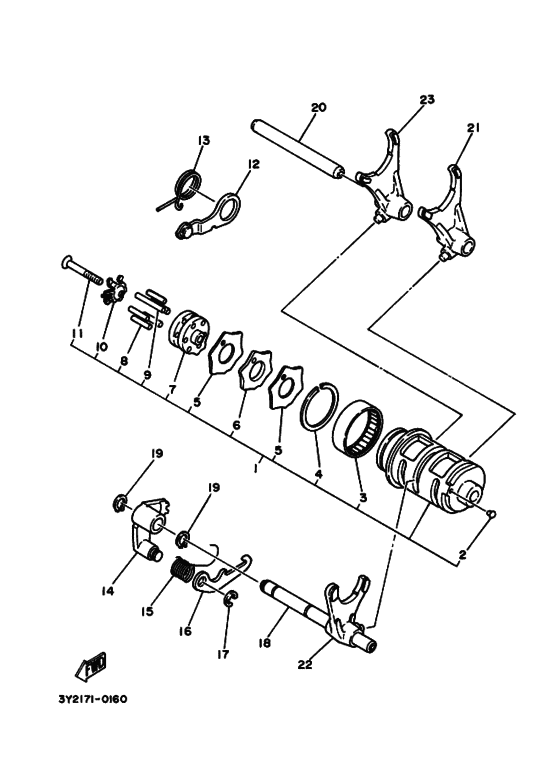 Shift cam & fork