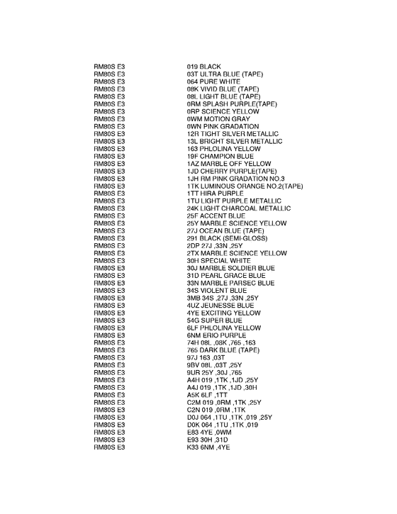 RM80 Color chart