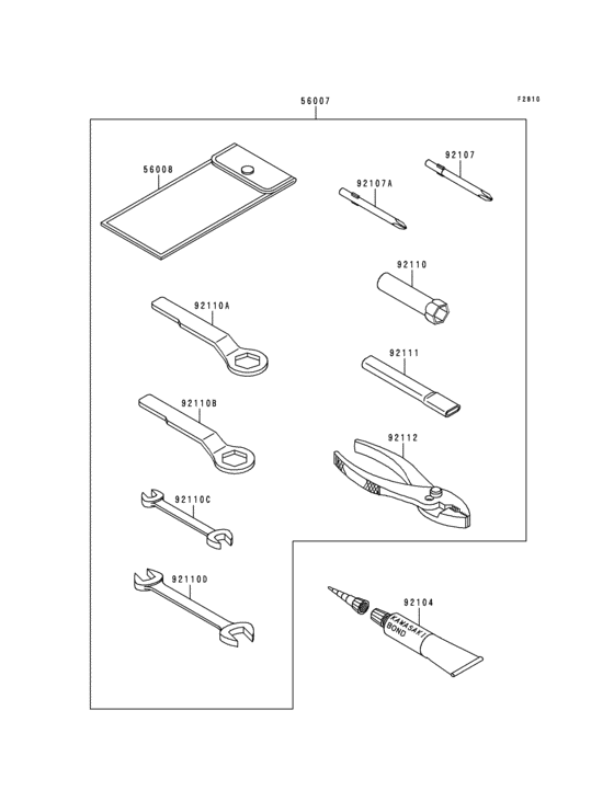 Owners tools
