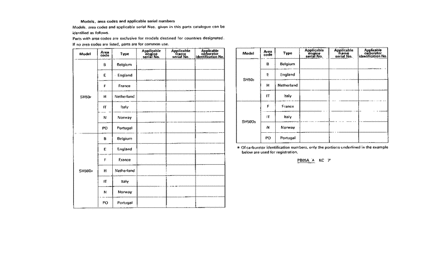 SH50D *Applicable serial numbers
