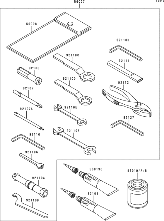 Owner`s tools