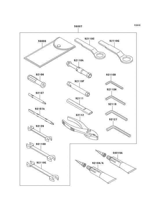 Owner's tools
