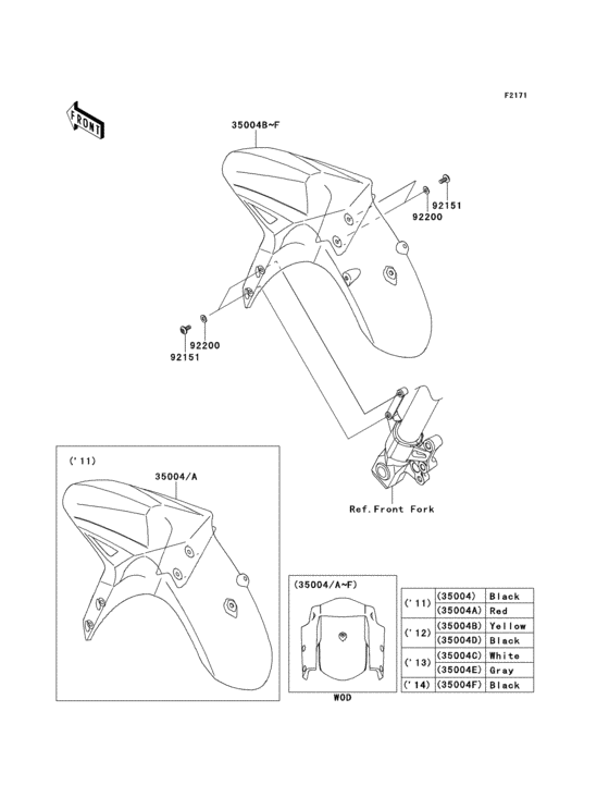 KLE650 Крыло переднее