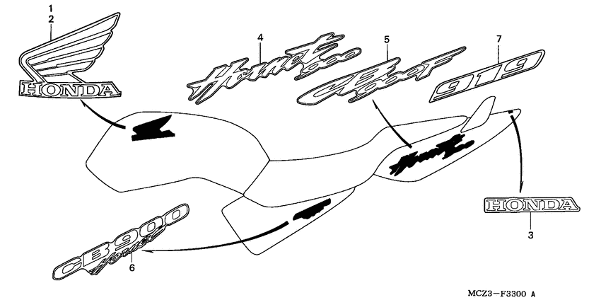 CB900F Label read the manual