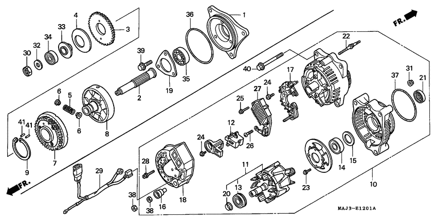 Generators