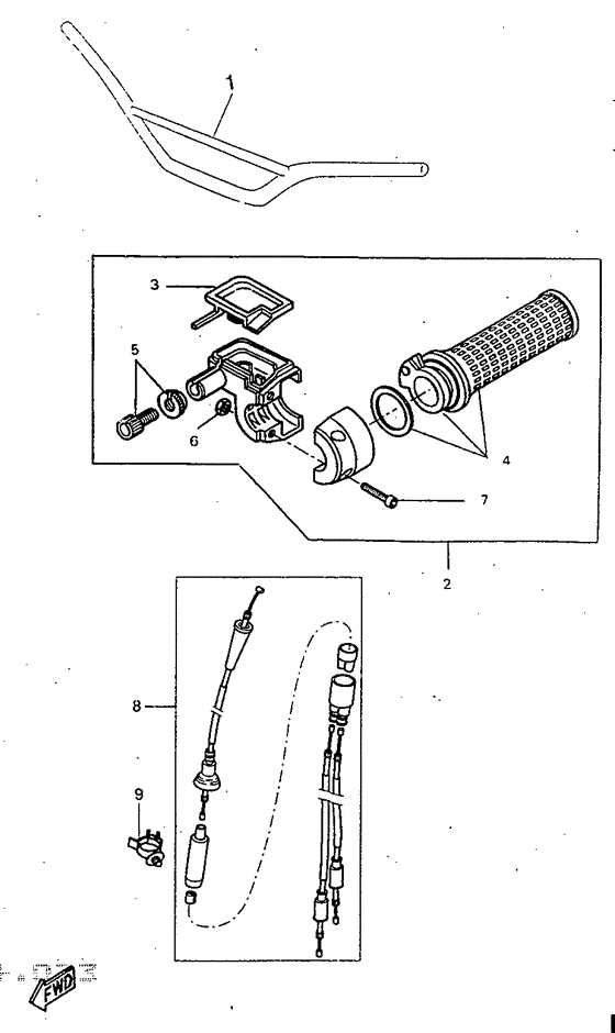 Manubrio . cable