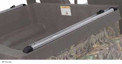 Prowler rail mount kit
