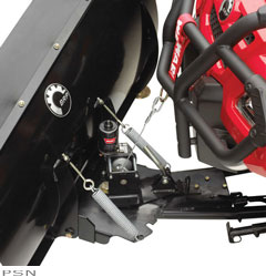 Electrict plow actuator lift mechanism