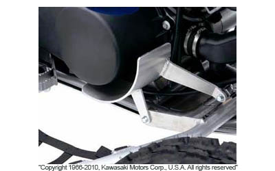 Transmission guard