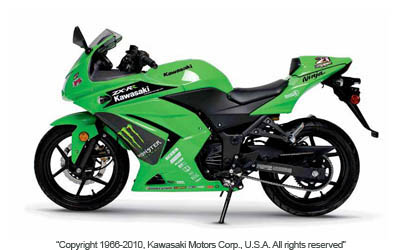 Motogp team replica graphics