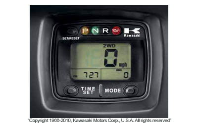 Digital meter