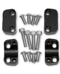 Powermadd oversize bar clamp