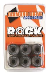 Black diamond xtreme rock rollers
