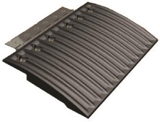 Caliber edge glides