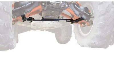 Kolpin suspension locks